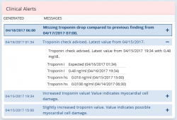 Troponin Monitoring and Alerts