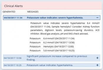 Potassium Monitoring and Alerts